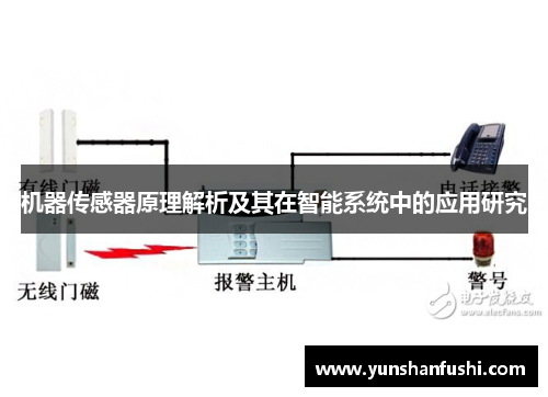 机器传感器原理解析及其在智能系统中的应用研究